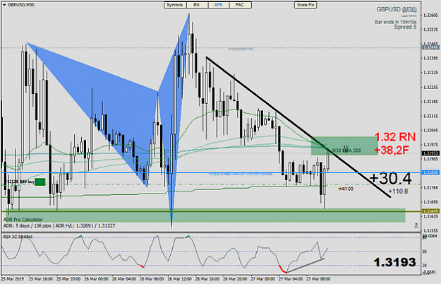 Click to Enlarge

Name: GBPUSDM30.png
Size: 134 KB