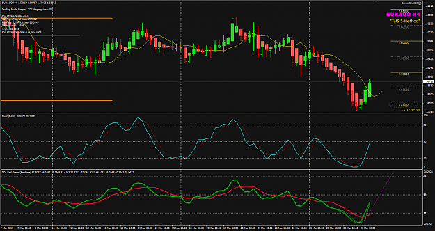 Click to Enlarge

Name: EURAUD Mar 27 H4 10PM candle 27-03-2019 16-49-57.png
Size: 57 KB