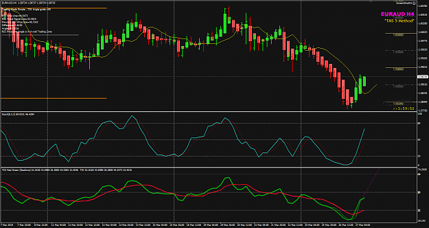 Click to Enlarge

Name: EURAUD Mar 27 H4 2Am candle tweek 27-03-2019 16-58-44.png
Size: 57 KB