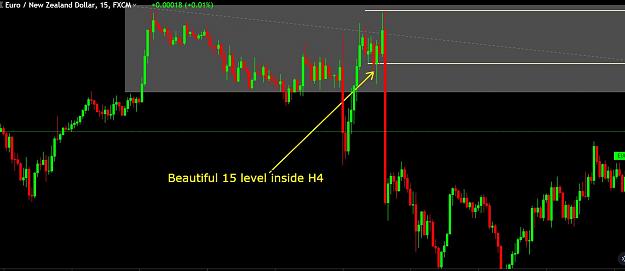 Click to Enlarge

Name: EurNzd-15min.JPG
Size: 95 KB
