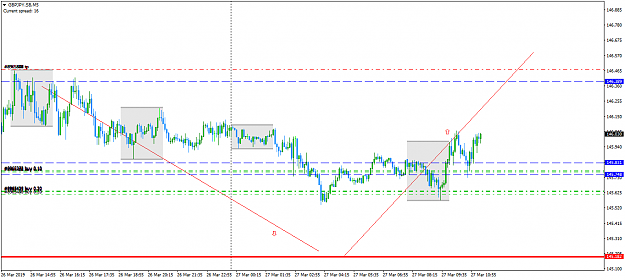 Click to Enlarge

Name: GBPJPY.SBM5.png
Size: 42 KB