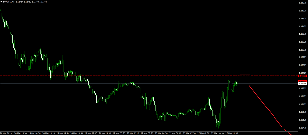 Click to Enlarge

Name: EURUSDM5.png
Size: 47 KB