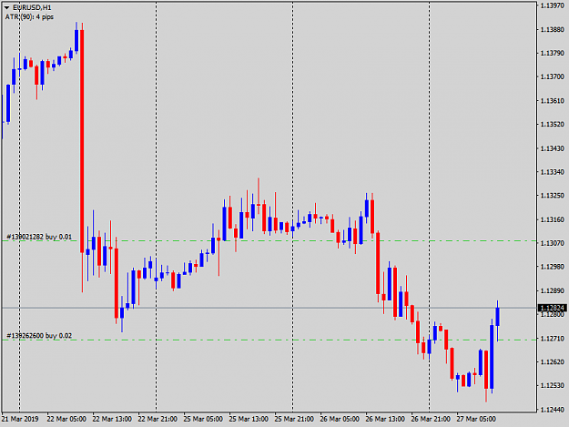 Click to Enlarge

Name: EURUSDH1.png
Size: 28 KB