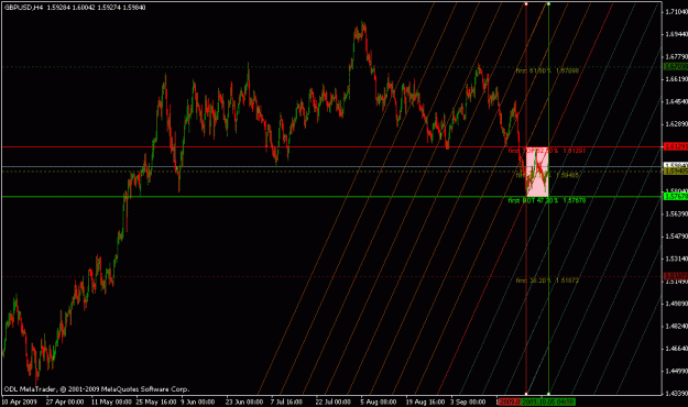 Click to Enlarge

Name: icce gbpusd h4 10-04-09.gif
Size: 28 KB