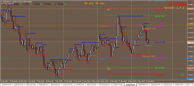 Click to Enlarge

Name: AUDUSD.Screenshot_1.jpg
Size: 168 KB
