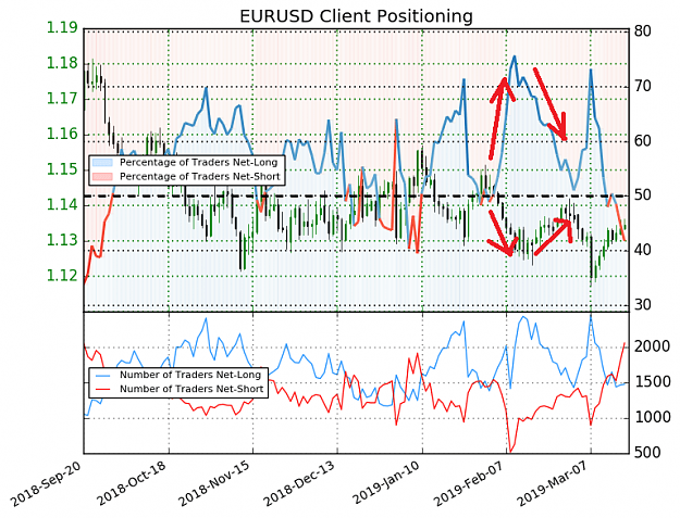 Click to Enlarge

Name: ssi_eur-usd_body_1.png.full.png
Size: 143 KB