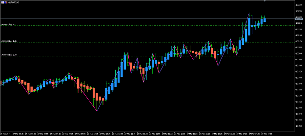 Click to Enlarge

Name: GBPUSD M5 trade testing with ZigZag HA.png
Size: 19 KB