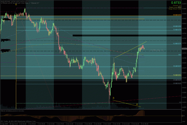 Click to Enlarge

Name: aud 15m.gif
Size: 42 KB