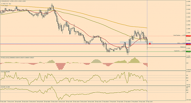 Click to Enlarge

Name: 07_EurUsd_M15_Mar27.png
Size: 55 KB