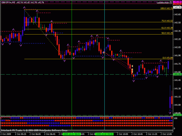 Click to Enlarge

Name: gbpjpy04.10.gif
Size: 21 KB
