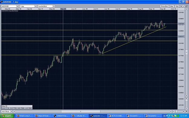 Click to Enlarge

Name: audusd.JPG
Size: 184 KB