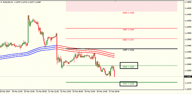 Click to Enlarge

Name: eur usd h1.png
Size: 20 KB