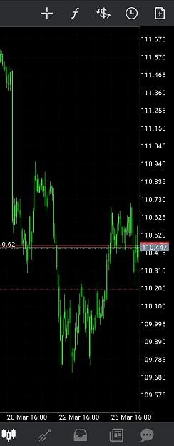 Click to Enlarge

Name: Screenshot_20190327-171132_MetaTrader 4.jpg
Size: 528 KB