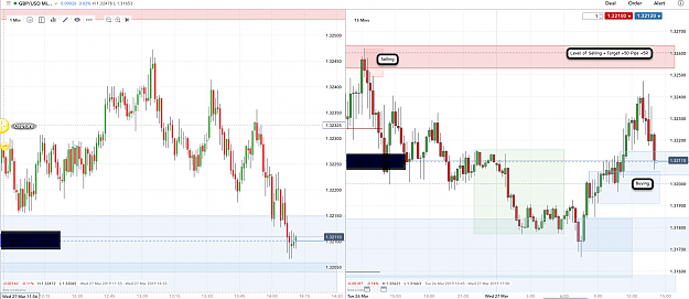 Click to Enlarge

Name: 27th Mar 19 GBP:USD M15:M1 Long Trade.png
Size: 167 KB