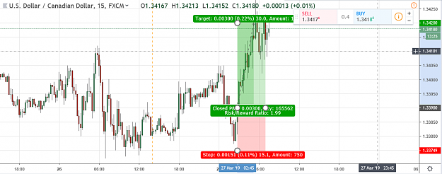 Click to Enlarge

Name: USDCAD_03272019_B.png
Size: 46 KB