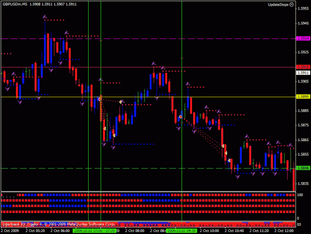 Click to Enlarge

Name: gbpusd04.10.gif
Size: 25 KB