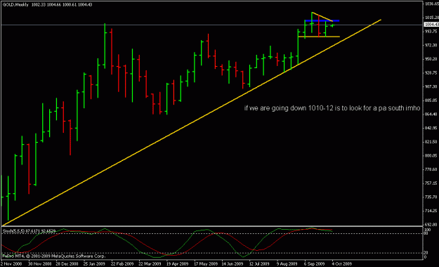 Click to Enlarge

Name: gold- we.gif
Size: 14 KB