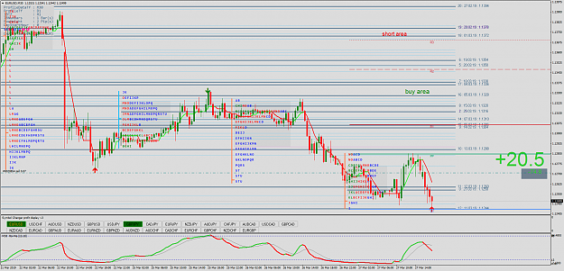 Click to Enlarge

Name: EURUSDM30.png
Size: 97 KB