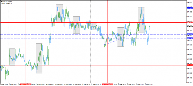Click to Enlarge

Name: GBPJPY.SBM5.png
Size: 47 KB