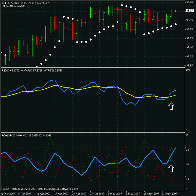 Click to Enlarge

Name: 20070523 chfjpy.gif
Size: 21 KB