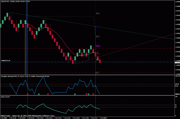 Click to Enlarge

Name: usdchf.gif
Size: 29 KB