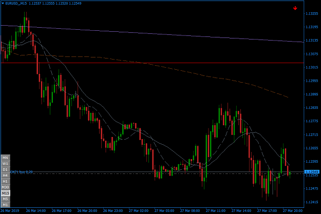 Click to Enlarge

Name: EURUSD_M15.png
Size: 47 KB