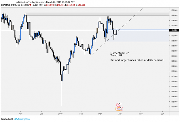 Click to Enlarge

Name: www.tradingview.png
Size: 67 KB