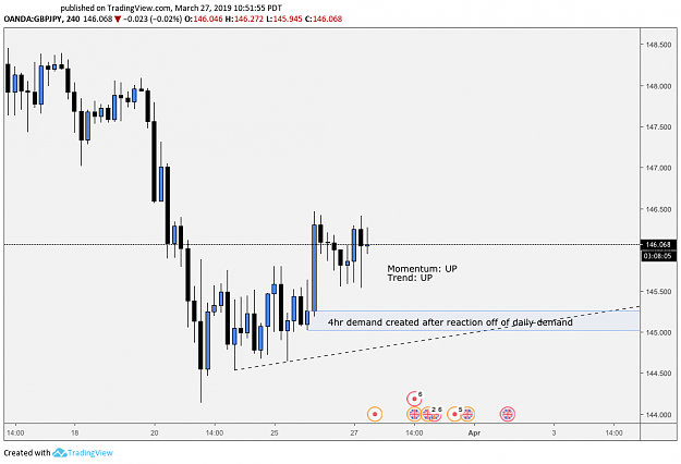 Click to Enlarge

Name: www.tradingview-1.png
Size: 62 KB