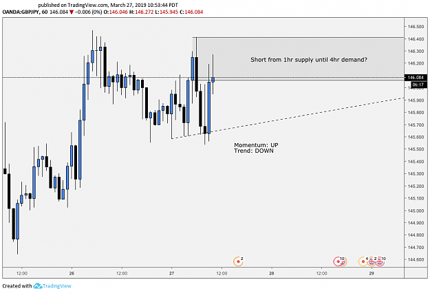 Click to Enlarge

Name: www.tradingview-2.png
Size: 67 KB