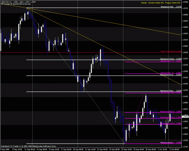 Click to Enlarge

Name: gbpusd.gif
Size: 34 KB