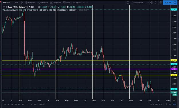 Click to Enlarge

Name: EURUSD.JPG
Size: 176 KB