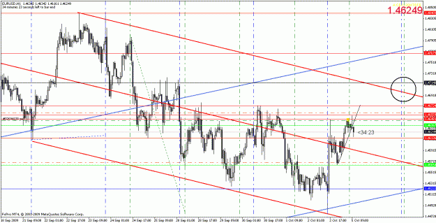 Click to Enlarge

Name: eurusd100509-2.gif
Size: 31 KB