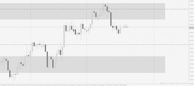 Click to Enlarge

Name: 20190327_AUDCADH4_Entry.jpg
Size: 112 KB