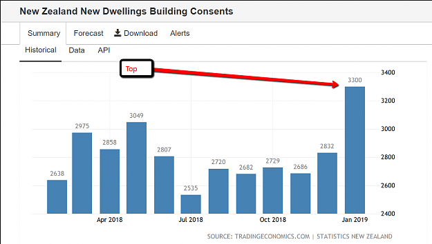 Click to Enlarge

Name: 2019-03-27_1118.png
Size: 78 KB