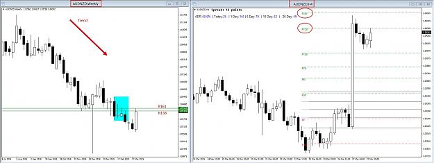 Click to Enlarge

Name: AUDNZD Mixed.jpg
Size: 192 KB