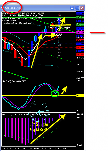 Click to Enlarge

Name: SUNDAY CHART.png
Size: 42 KB