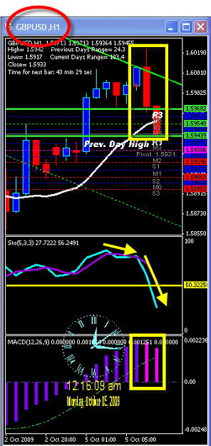 Click to Enlarge

Name: SUNDAY CHART2.png
Size: 30 KB