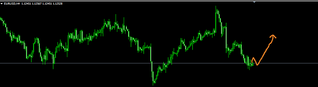 Click to Enlarge

Name: eurusd.png
Size: 14 KB