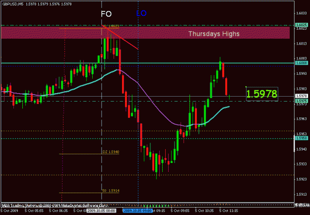 Click to Enlarge

Name: oct 5 cable 5m 930 gmt.gif
Size: 17 KB