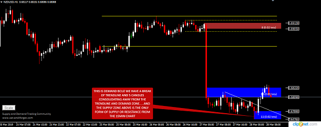 Click to Enlarge

Name: NZDUSD H1 28TH MAR.png
Size: 32 KB