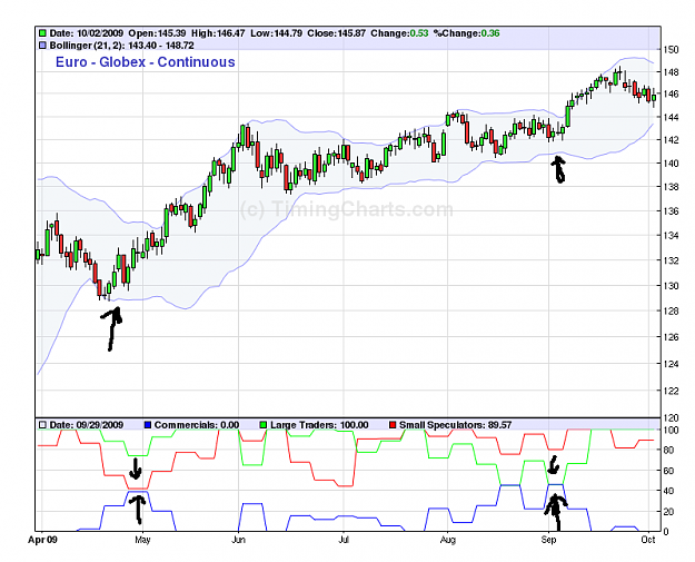 Click to Enlarge

Name: getchart.php.png
Size: 50 KB