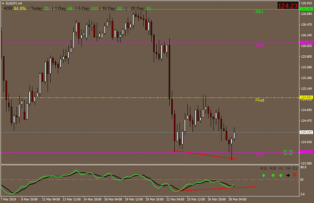 Click to Enlarge

Name: EURJPYH4.png
Size: 33 KB