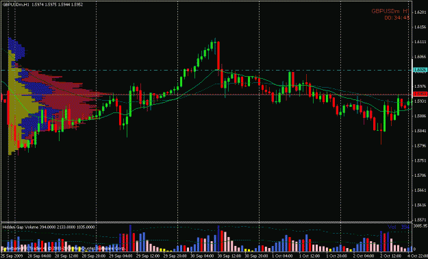 Click to Enlarge

Name: oct 5 cable 60m we 2nd oct.gif
Size: 22 KB