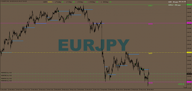 Click to Enlarge

Name: EURJPYM15D.png
Size: 55 KB