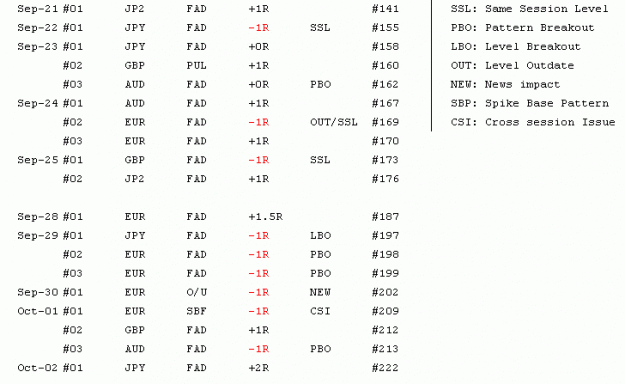 Click to Enlarge

Name: TradeAnalysis.gif
Size: 8 KB
