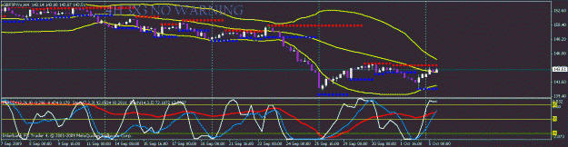 Click to Enlarge

Name: gbp jpy.gif
Size: 16 KB