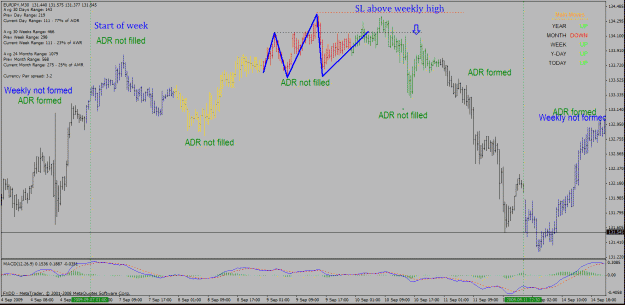 Click to Enlarge

Name: eurjpy30m.gif
Size: 39 KB
