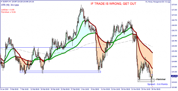 Click to Enlarge

Name: EURJPY H4 - 20190328.png
Size: 39 KB