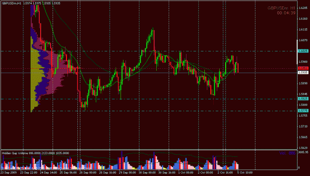 Click to Enlarge

Name: oct 5 cable 60m oct 5 8 days vol.gif
Size: 24 KB