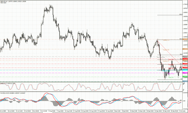 Click to Enlarge

Name: gbp.usd_ff.gif
Size: 69 KB